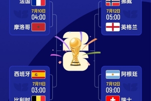 TA点评:欧洲足球仍主宰世界杯,短期内难以被颠覆