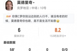 魔笛此役无射门无关键传球 1次犯规送点+传球准确率100% 获得仅6分