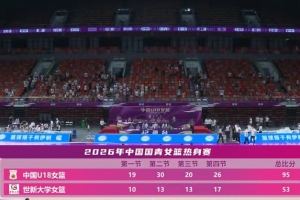 95-53！姚子萱独揽18板，中国U18女篮热身赛数据全面开花