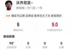 低迷！40岁佛得角门将沃齐尼亚此役0扑救+2解围 得6分评价