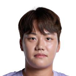 金珉贞